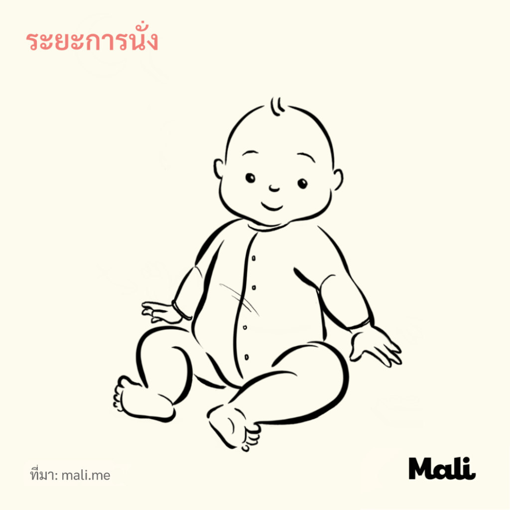 8 ขั้นตอนการเดินของทารก_ระยะการนั่ง by Mali