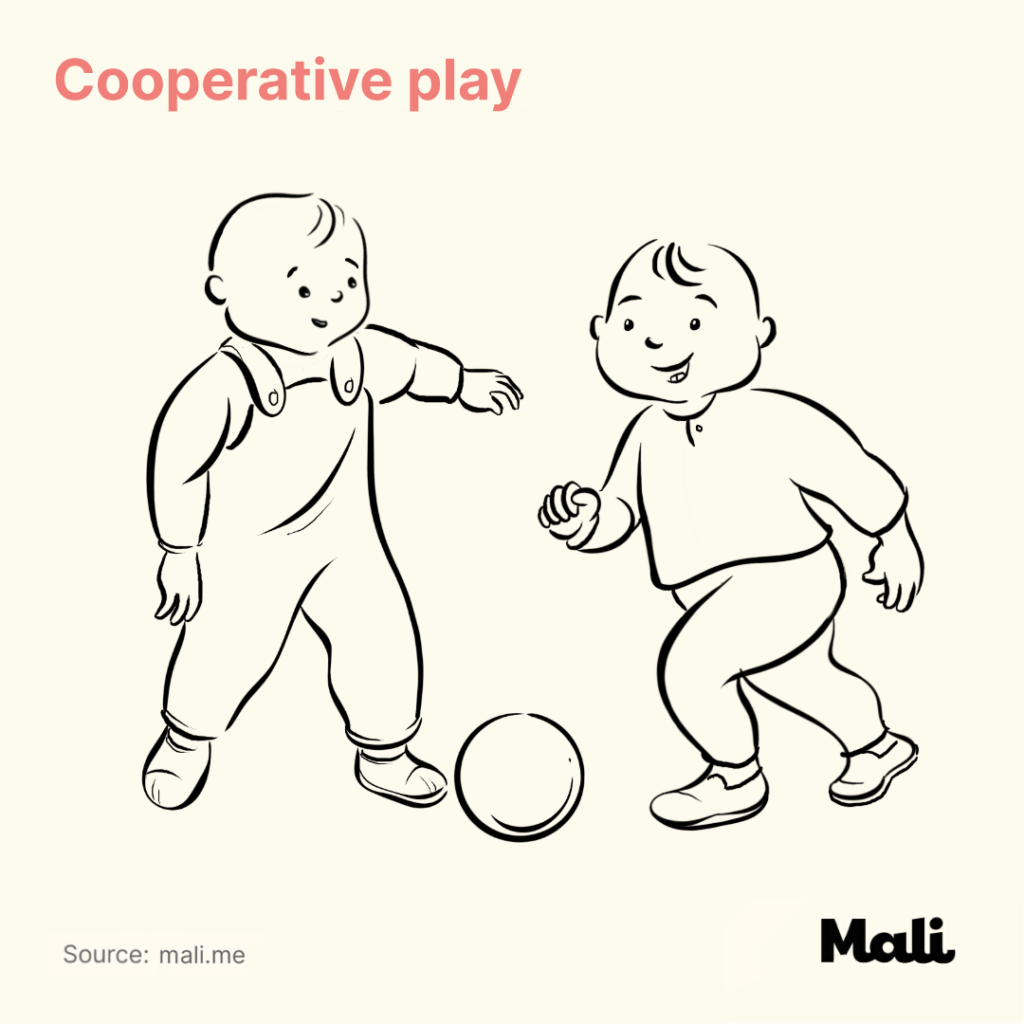 5 Critical stages of play early childhood cooperative play by Mali