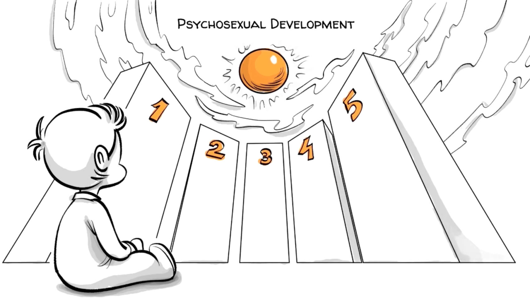 fixation in the oral stage of psychosexual development