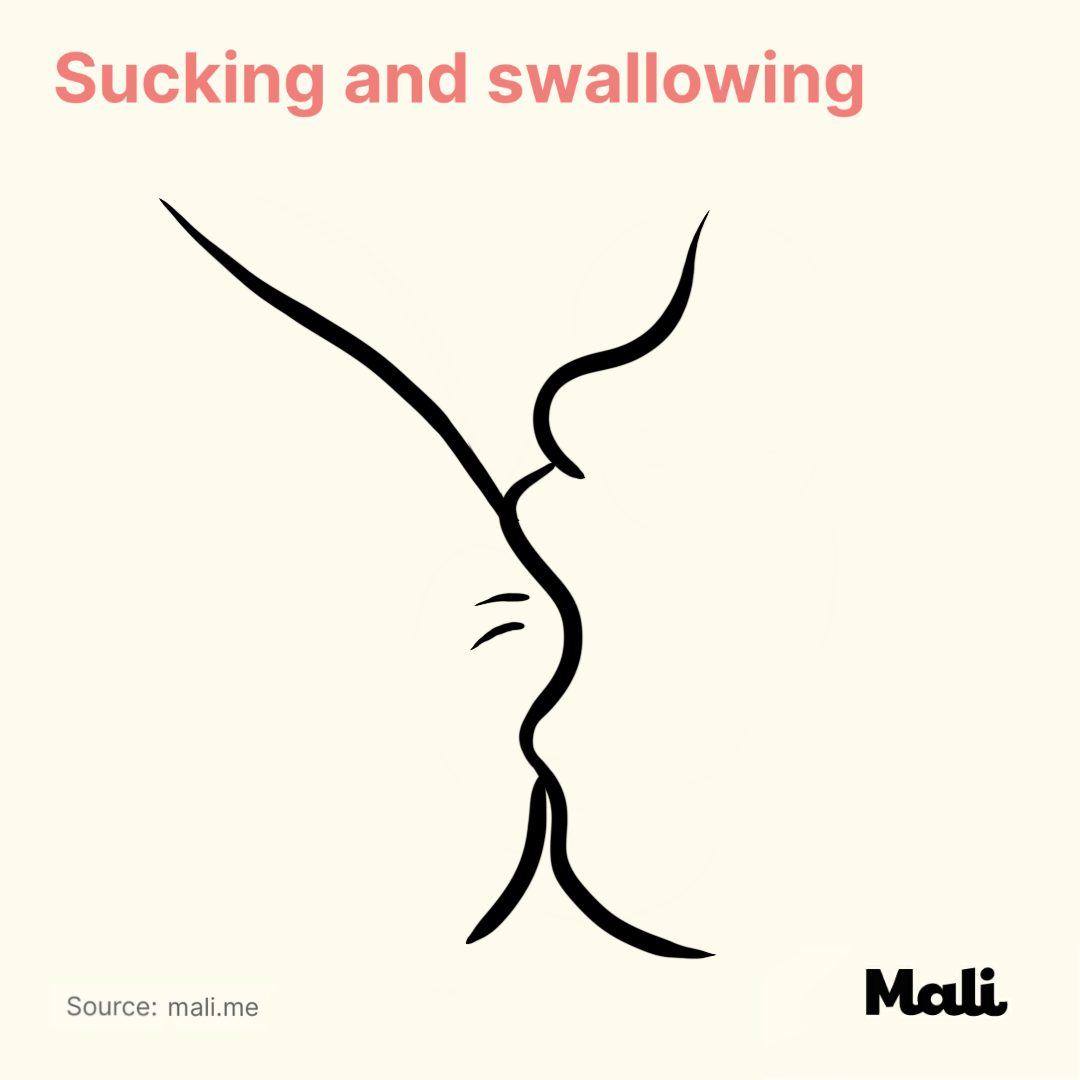 Sucking and swallowing