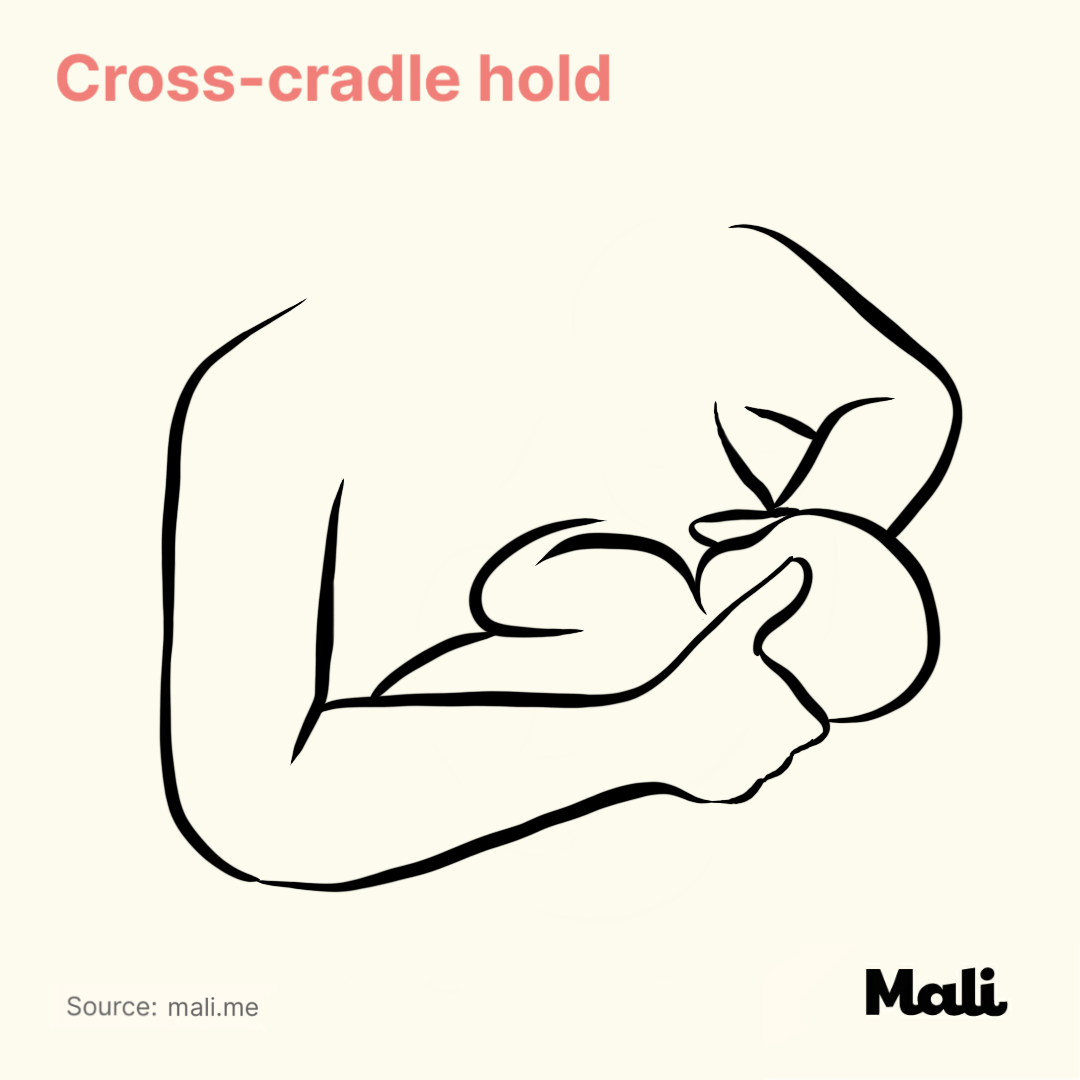 Cross-cradle hold