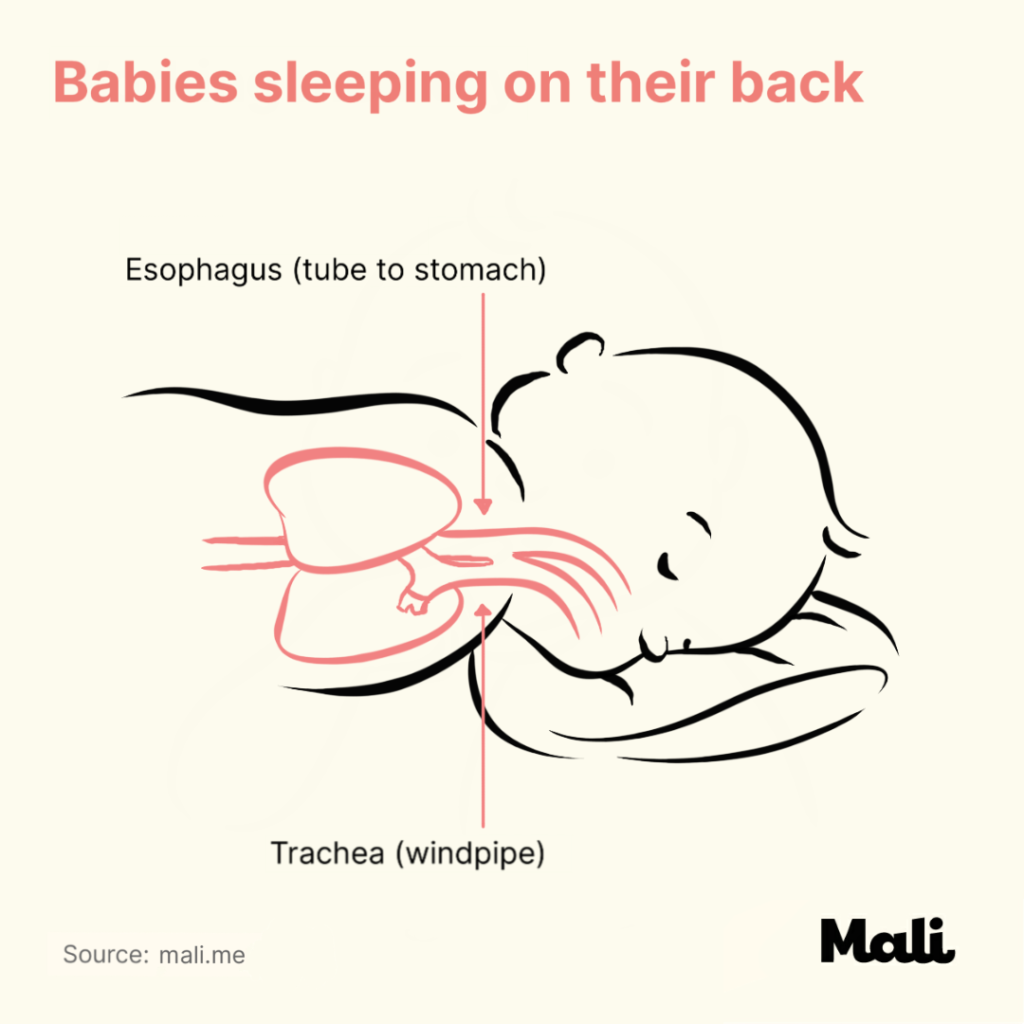 Why babies should sleep on their back and how to train them to do so