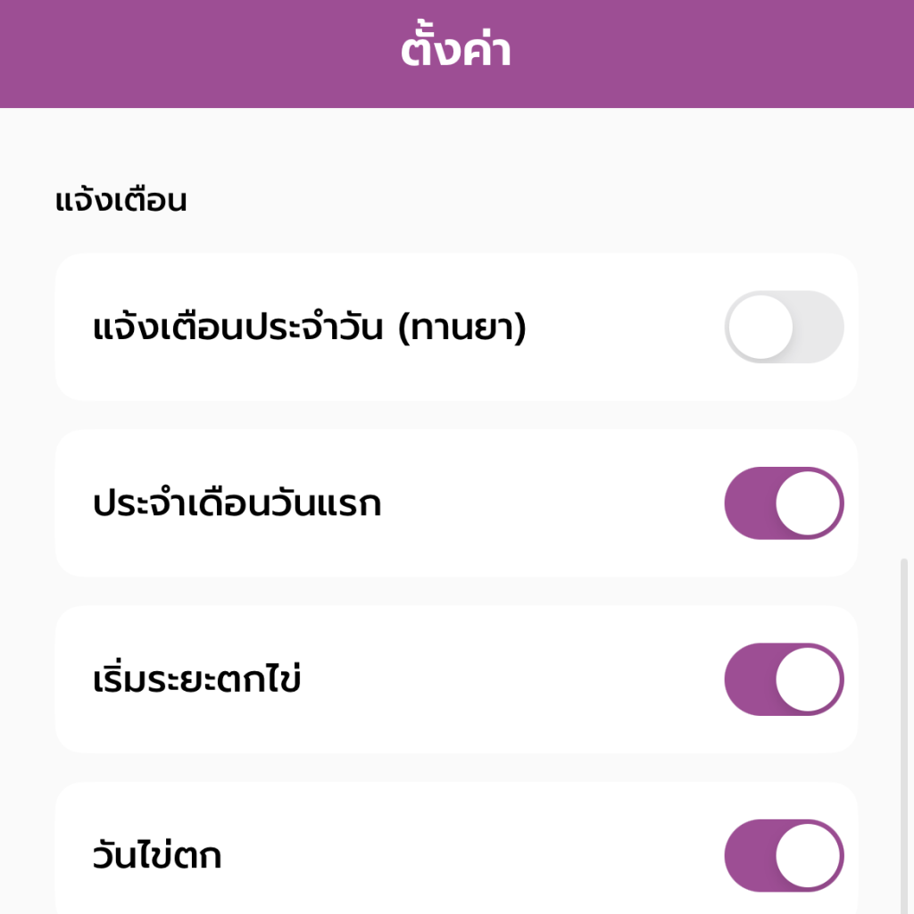 แจ้งเตือน Mali ปฏิทินไข่ตก